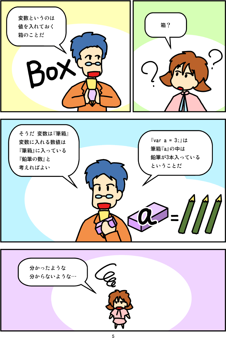 マンガ