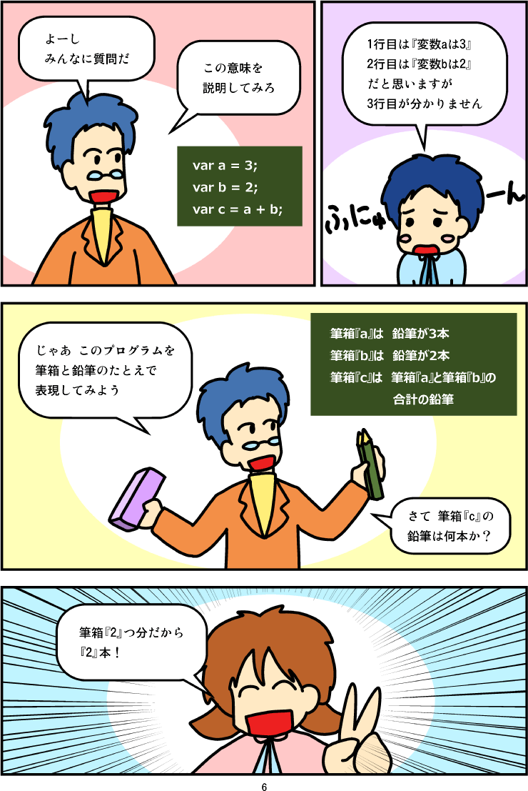 マンガ