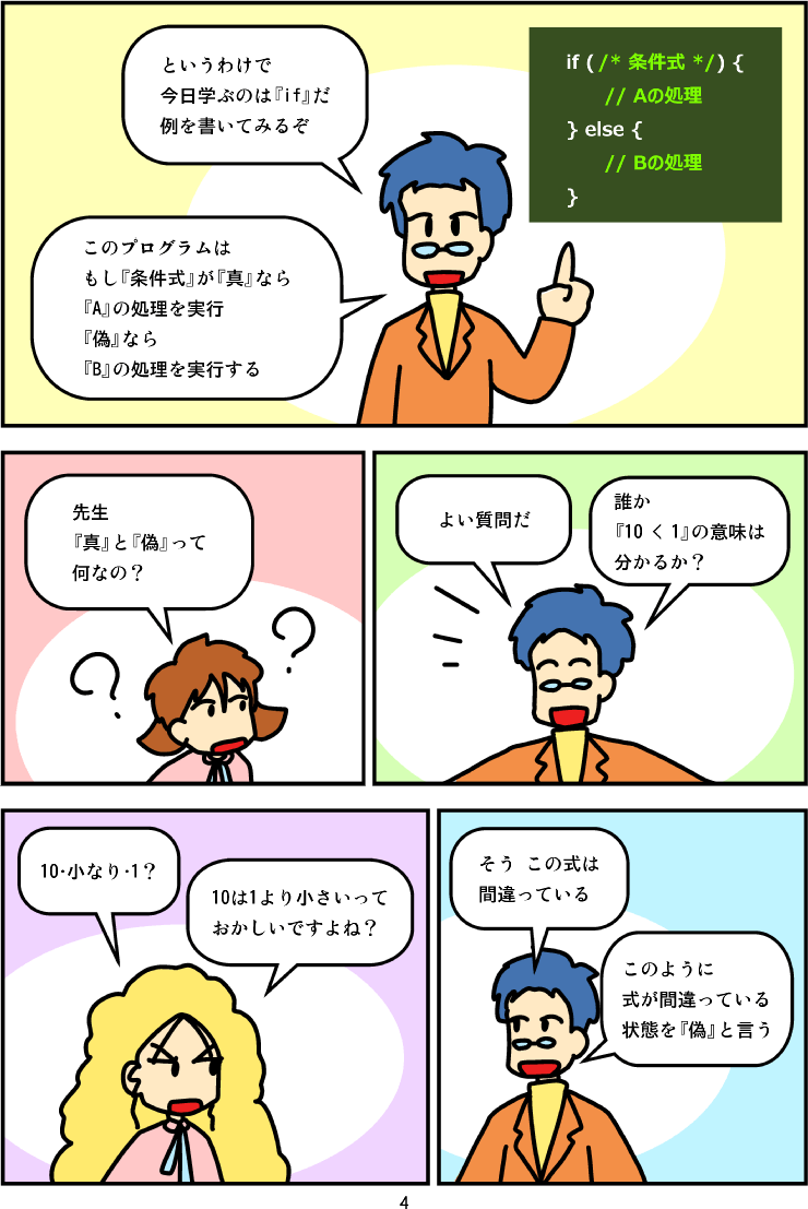 マンガ