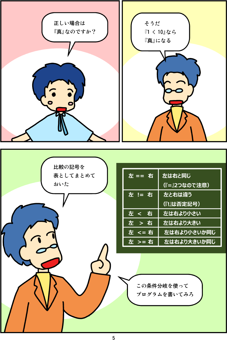 マンガ