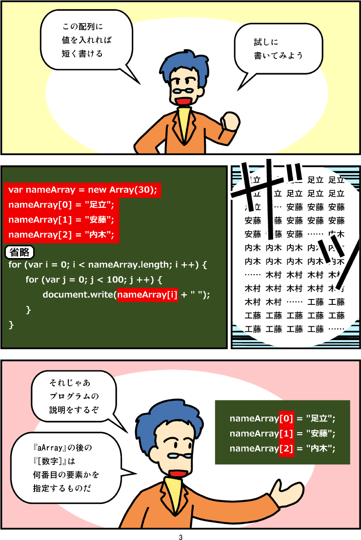 マンガ