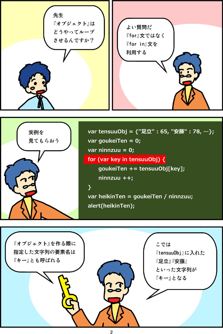 マンガ