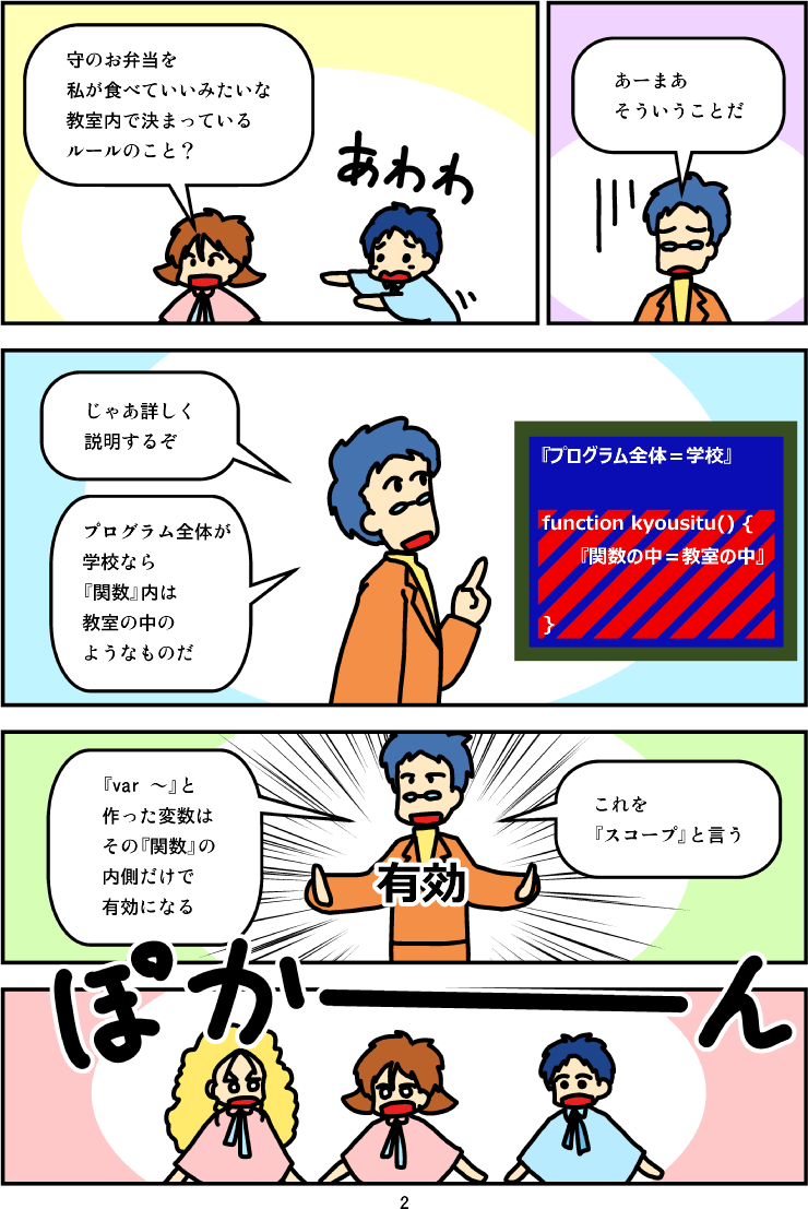 マンガ