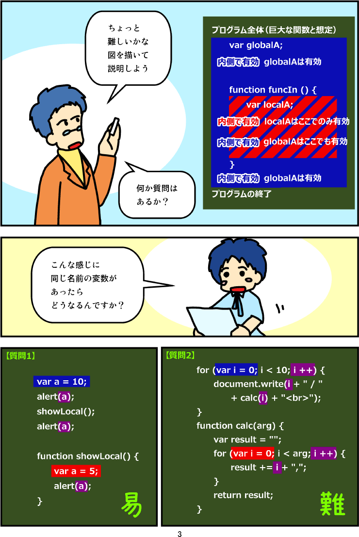 マンガ