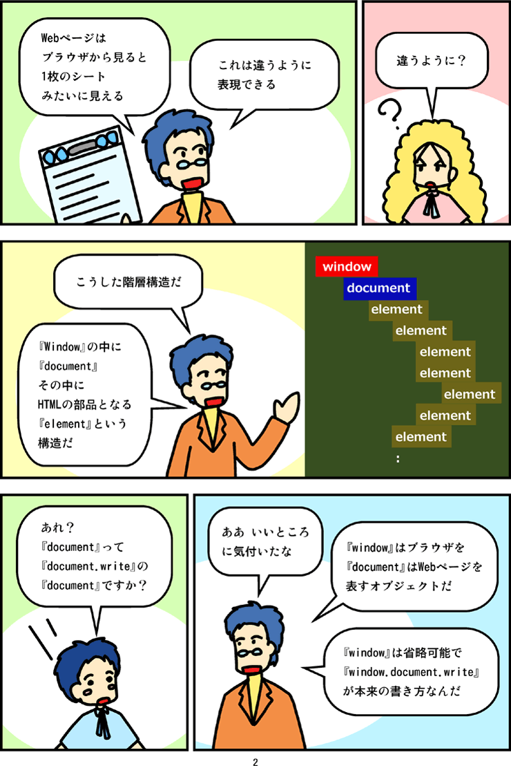 マンガ