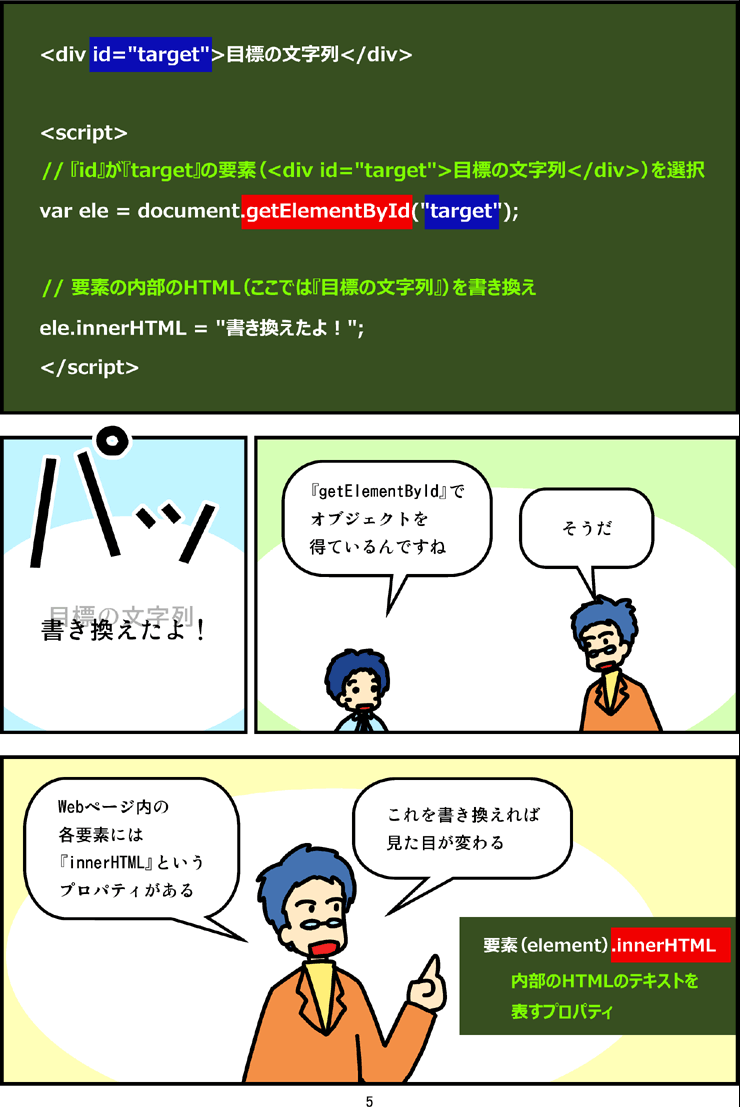 マンガ