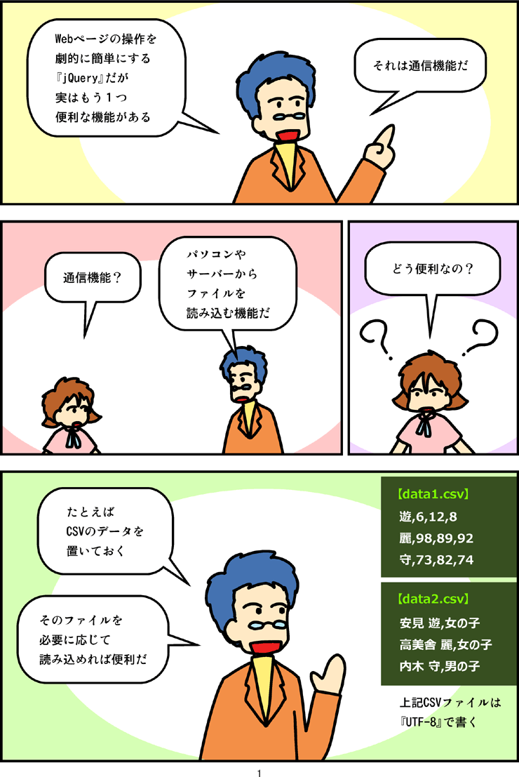 マンガ